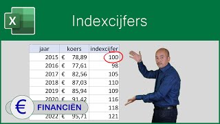 Enkelvoudige indexcijfers [upl. by Edny]