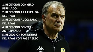 Los 5 tipos de desmarques según Marcelo Bielsa [upl. by Ulane]