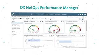 DX NetOps Product Demo [upl. by Zaragoza]