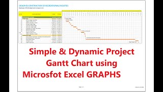 Gantt Chart in Excel using Graphs [upl. by Olvan]