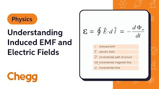 Understanding Induced EMF and Electric Fields  Physics [upl. by Oilicec]