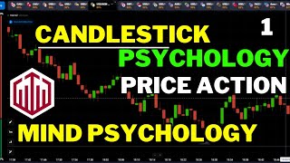 Candlestick Psychology  Mind Psychology [upl. by Annuaerb]