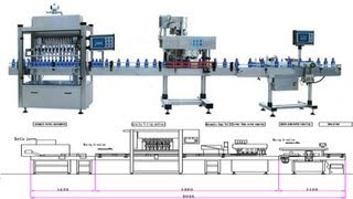 Oil bottle filling capping labeling machines キャッピングラベリングマシンを充填 FüllungVerschließEtikettiermaschine [upl. by Singer]