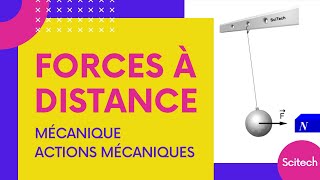 5 Forces à distance  Animation Physique  Physics Animation [upl. by Yrahk]