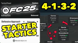 EA FC 25  THE BEST META 4132 CUSTOM TACTICS amp PLAYER ROLES 🔥 EA FC 25 Ultimate Team [upl. by Sibie]