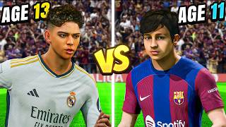 I Started the Ronaldo Jr and Thiago Messi Rivalry [upl. by Ahsein425]