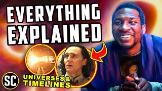 MCU Multiverse FINALLY Explained  Timelines Universes KANGs Plan amp Avengers SECRET WARS [upl. by Lledor]