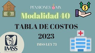 Tabla COSTOS MODALIDAD 40 IMSS [upl. by Sower893]