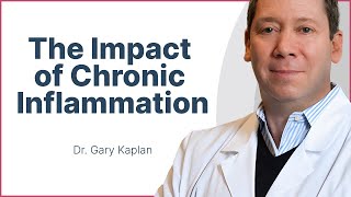 Chronic Inflammation What Causes It and How to Fix It [upl. by Cybil]