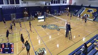 Roxbury High School vs West Morris Central High School Womens Varsity Volleyball [upl. by Arnulfo]