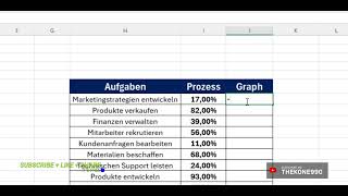 ExcelHack So erstellst du blitzschnell ein perfektes Balkendiagramm [upl. by Ellehcram221]