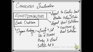 Structuralism and Consensus Structuralism [upl. by Attlee]