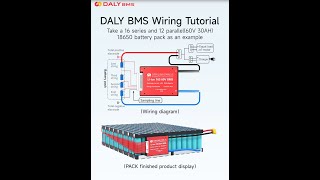 What are the CORRECT steps to wire DALY BMS [upl. by Lashond]