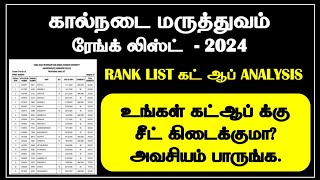 bvsc course details  veterinary colleges in tamilnadu  tanuvas 2024  tanuvas veterinary college [upl. by Erfert]