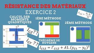 RDM II Exercice 2  Calcul des moments quadratiques 2 méthodes [upl. by Tricia]