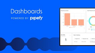 What are Dashboards in Pipefy [upl. by Ernald]