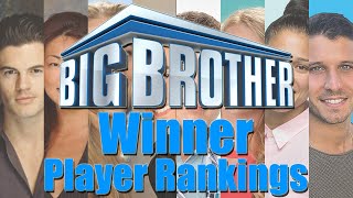 Big Brother US  Player Rankings Winners [upl. by Ahsropal183]