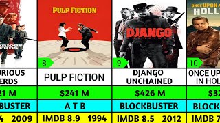 Quentin Tarantino Hits and Flop Movies List  Quentin Tarantino Movies  Pulp Fiction [upl. by Pachston436]