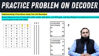 Practice Problem on Decoder  Implementing Two Functions using Two 2 x 4 Decoders  Two Methods [upl. by Iramaj]