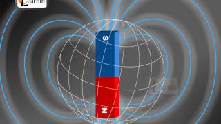 Declination and Angle of Dip [upl. by Cleveland]