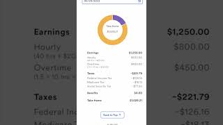 How to estimate your TAXES when you are paid HOURLY [upl. by Beedon811]