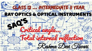 Critical angle Total internal reflection [upl. by Aitak]