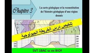 la carte géologique et la reconstitution de lhistoire géologique dune région  تلخيص بالداريجة [upl. by Jandel]