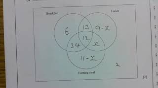 CCEA GCSE Further Mathematics Statistics 2023 [upl. by Caron959]