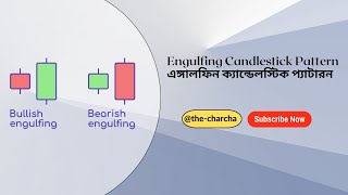 Bullish Engulfing amp Bearish Engulfing Candlestick Pattern [upl. by Arad92]