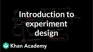 Introduction to experiment design  Study design  AP Statistics  Khan Academy [upl. by Finley954]