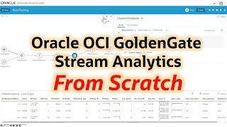 Oracle OCI GoldenGate Stream Analytics from Scratch 1 Create a Deployment and Run Example Pipeline [upl. by Jarlen303]