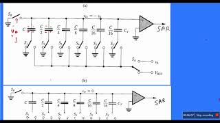 ADC7 Charge Redistribution ADC [upl. by Arline693]