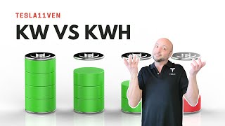 Kilowatts vs KilowattHours  kW vs kWh Tesla Model 3 [upl. by Dnalyk]