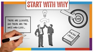 Start With Why Summary amp Review Simon Sinek  ANIMATED [upl. by Ronalda]