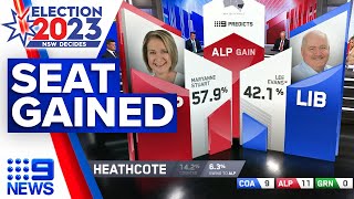 Labor wins Heathcote  NSW Election 2023  9 News Australia [upl. by Crispin78]