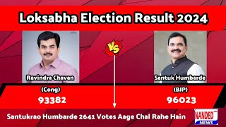 Nanded Loksabha Election Result LIVE  Kaun Hai Aage  23 Nov 2024 [upl. by Ahseuqal]