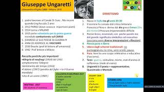 📗 GIUSEPPE UNGARETTI vita opere  ERMETISMO semplice x MEDIE [upl. by Lisabet447]