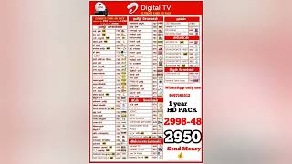 😊Airtel DTH recharge offer 🎉💐thangamanidthinfo [upl. by Citron261]