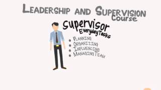 Leadership and Supervision Introduction  Knowledgecitycom [upl. by Ateuqram]