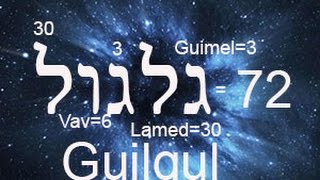 El Gulgul Ha NeshamotEl Retorno de las AlmasShiur 1 Jaim Tzadik Freije [upl. by Vaules]