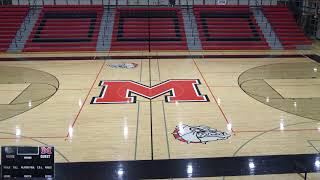 Marysville High School vs Riley County High School Mens Varsity Basketball [upl. by Tomaso802]