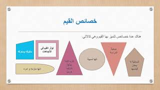 السلوك التنظيمي محاضرة رقم 6 الفصل السابع الجزء الأول القيم Dr abdelsalam El rayyes [upl. by Sasnett964]