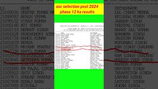 ssc selection post phase 12 result  ssc selection post result  ssccgl ssc [upl. by Mitzl]