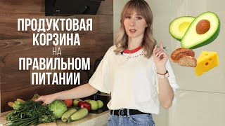 Продуктовая корзина для похудения и правильного питания [upl. by Nnylyt]