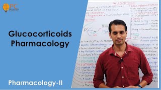 Glucocorticoids Pharmacology  Corticosteroids Pharmacology [upl. by Oribella]