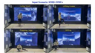 CVPR 2024HMDPoser OnDevice Realtime Human Motion Tracking from Scalable Sparse Observations [upl. by Duncan]