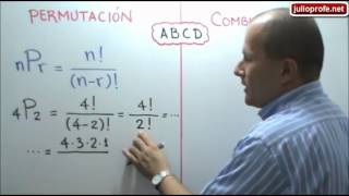 Diferencia entre permutaciones y combinaciones [upl. by Amsden]