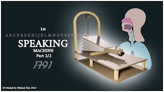 1st Speaking Machine Wolfgang von Kempelen 1791  Speech synthesis  How it works [upl. by Heidt]