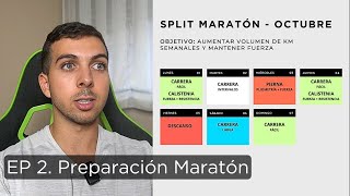 Mi Nueva PLANIFICACIÓN de 6 DÍAS de ENTRENAMIENTO  EP 2 Preparación Maratón [upl. by Orvil745]