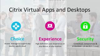 Citrix Synergy TV  SYN112  Whats new in Virtual Apps and Desktops [upl. by Yenahpets]